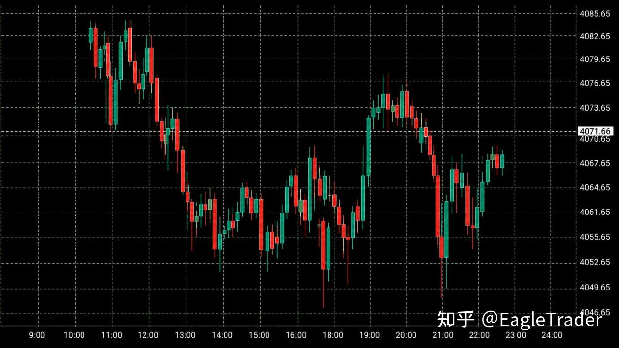 120天无亏损,被硅谷银行一夜击穿,他靠“保本损”重新活了下来