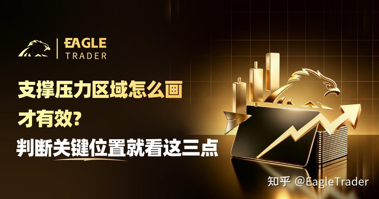 支撑压力区域怎么画才有效?判断关键位置就看这三点
