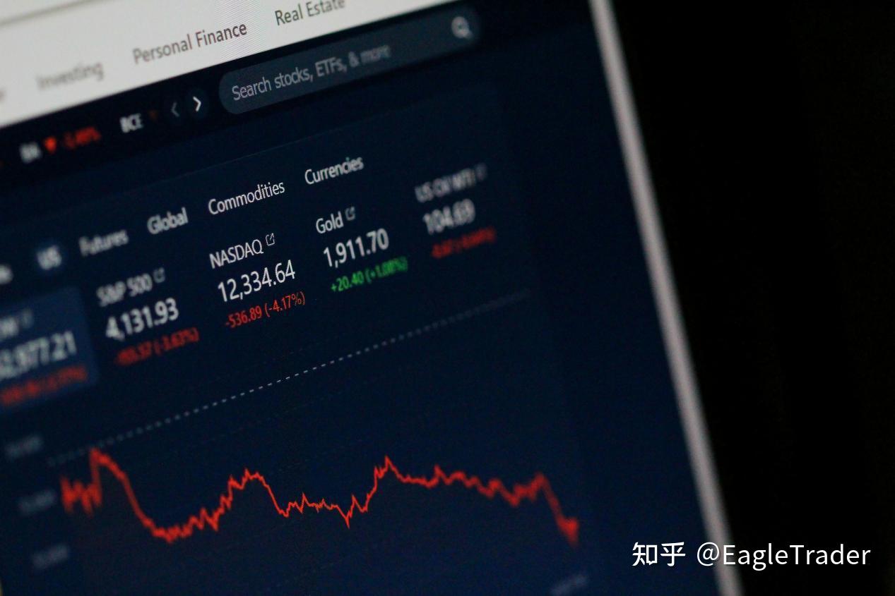 为什么越关注短期盈亏,越容易打乱策略