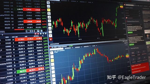 正常回撤还是策略失效?交易者如何用概率思维判断连续亏损